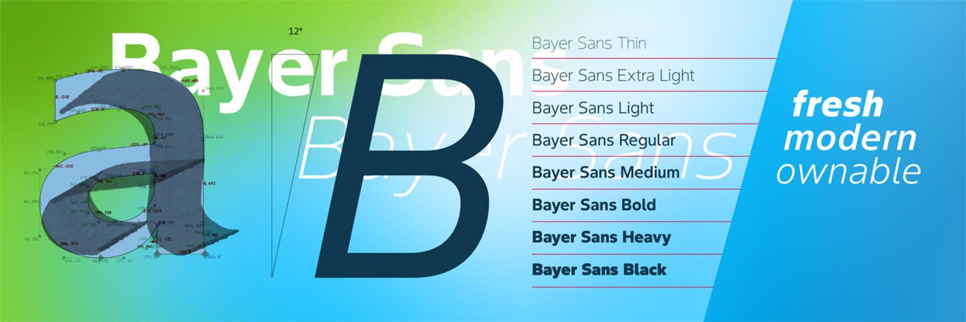 Typography